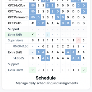 Daily Schedule View